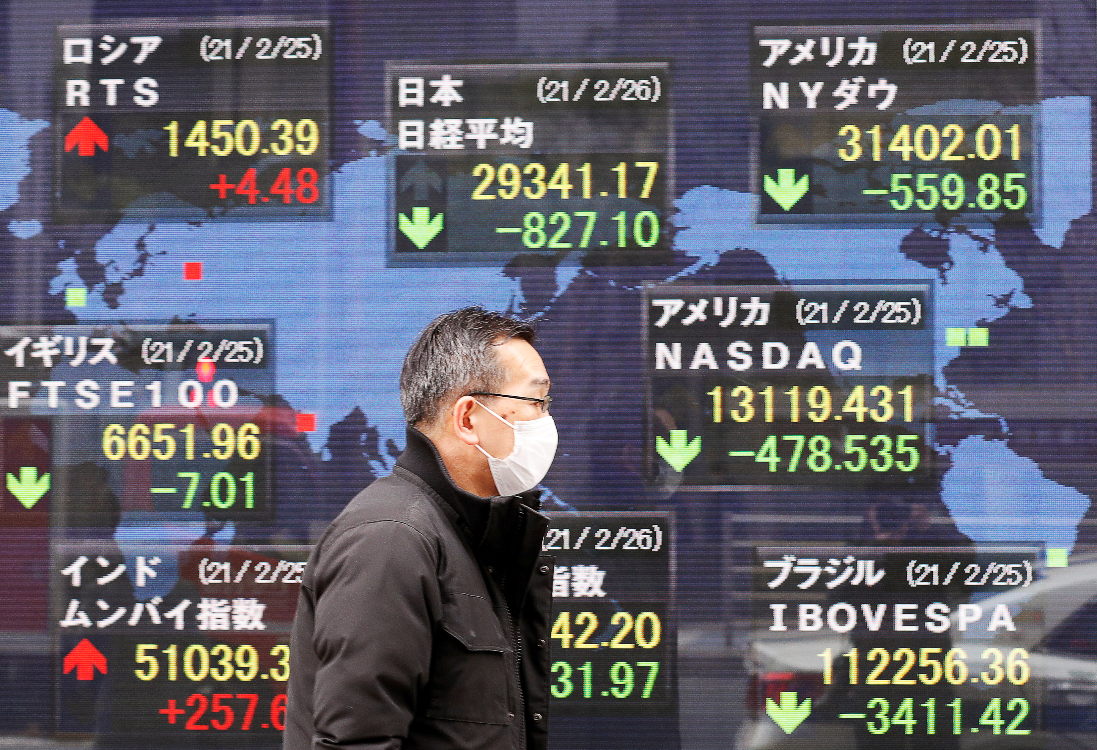 Market dynamics: Asia and the U.S.