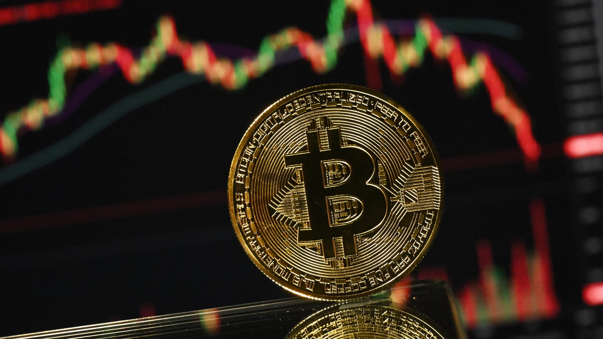 Bitcoin Decline