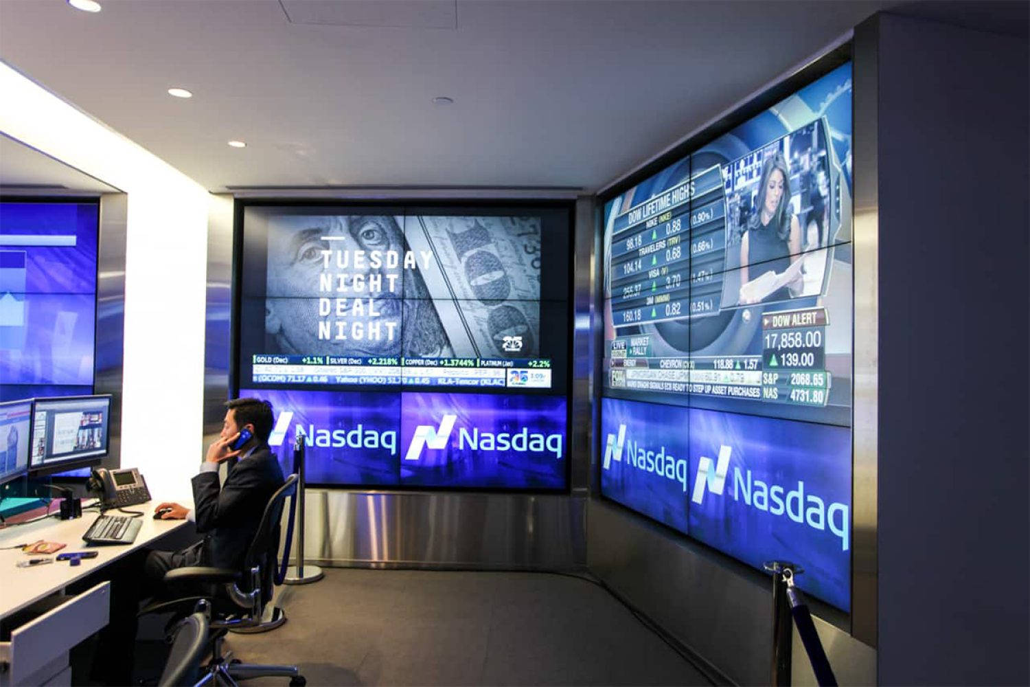 Nasdaq market volatility