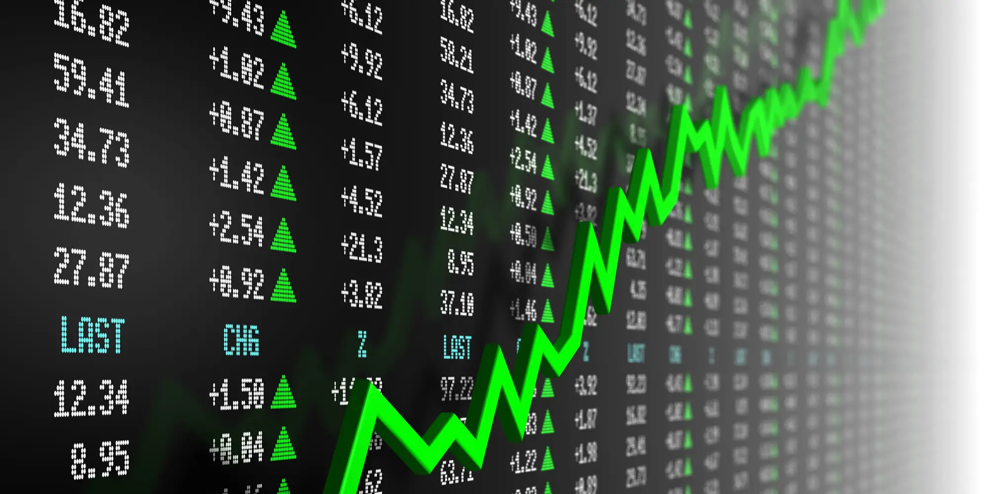US futures Nasdaq S&P 500 Fed rate