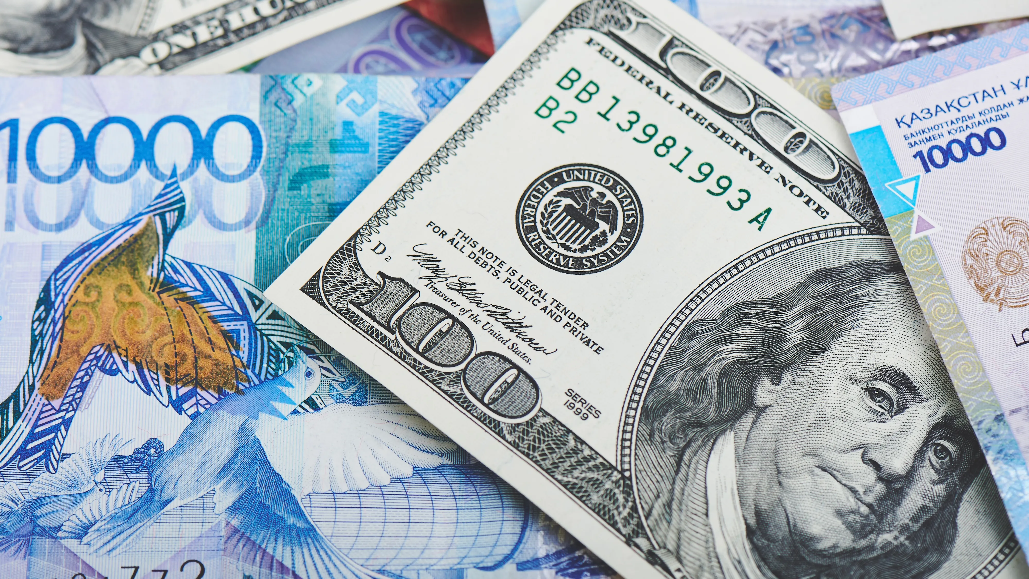 Dollar DXY tenge currency market