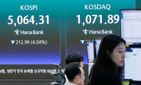 Asia KOSPI Samsung Nikkei semiconductors growth