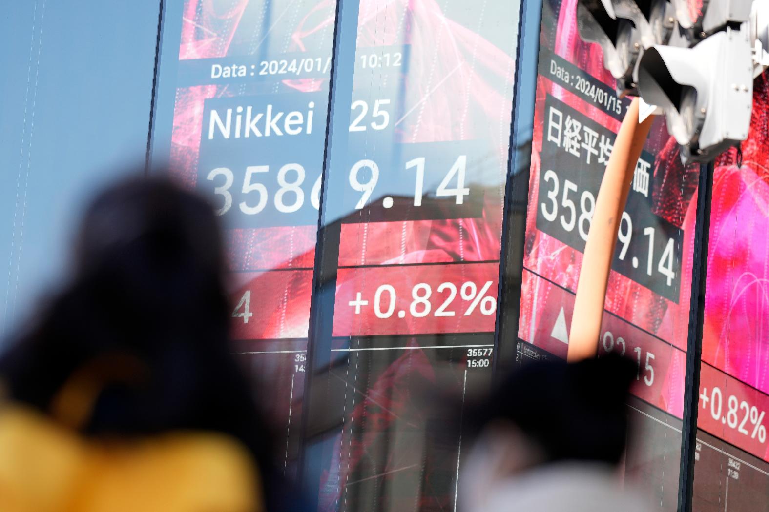 Asia KOSPI Nikkei Hang Seng technology sector