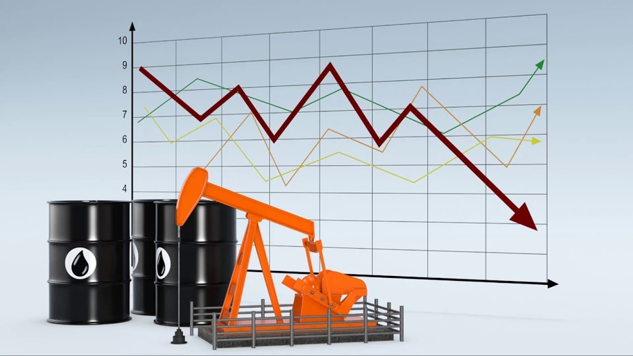 Oil Brent collapse gas TTF gold commodities