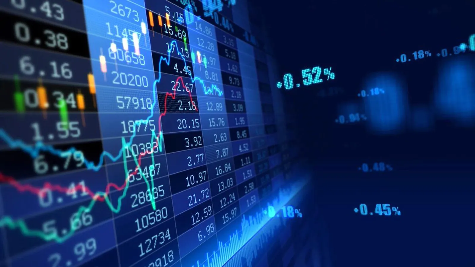 Американский фондовый рынок Dow Jones SP500 Nasdaq облигации отчет CPI инфляция ФРС