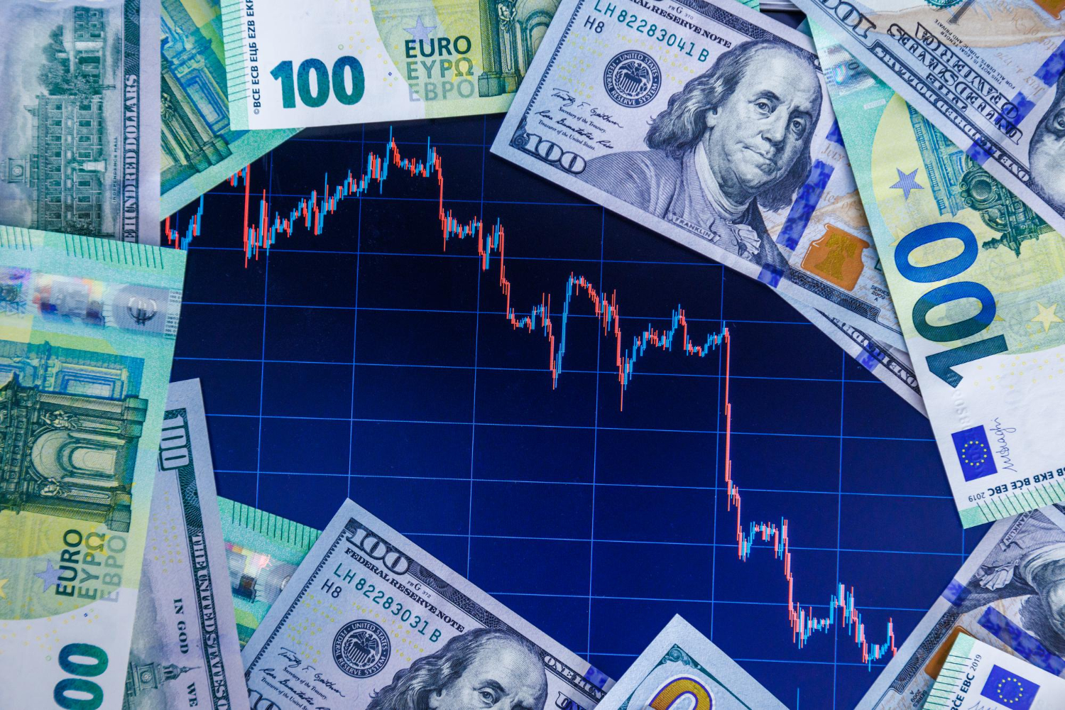 Валютный рынок курс евро курс иены доллар США валютные интервенции Банк Японии
