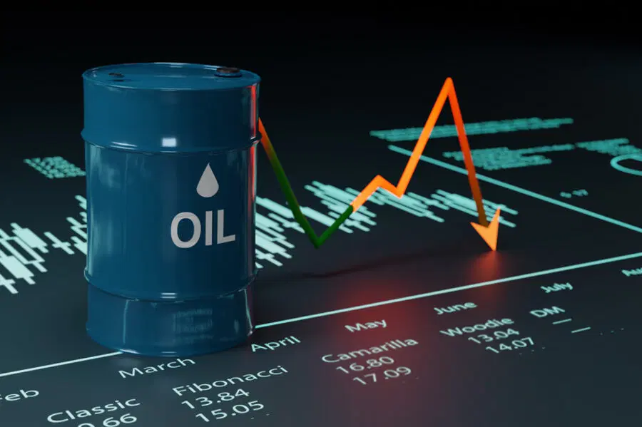 Commodities trade gold bars 4000 dollar chart brent crude oil barrel price gas market trend