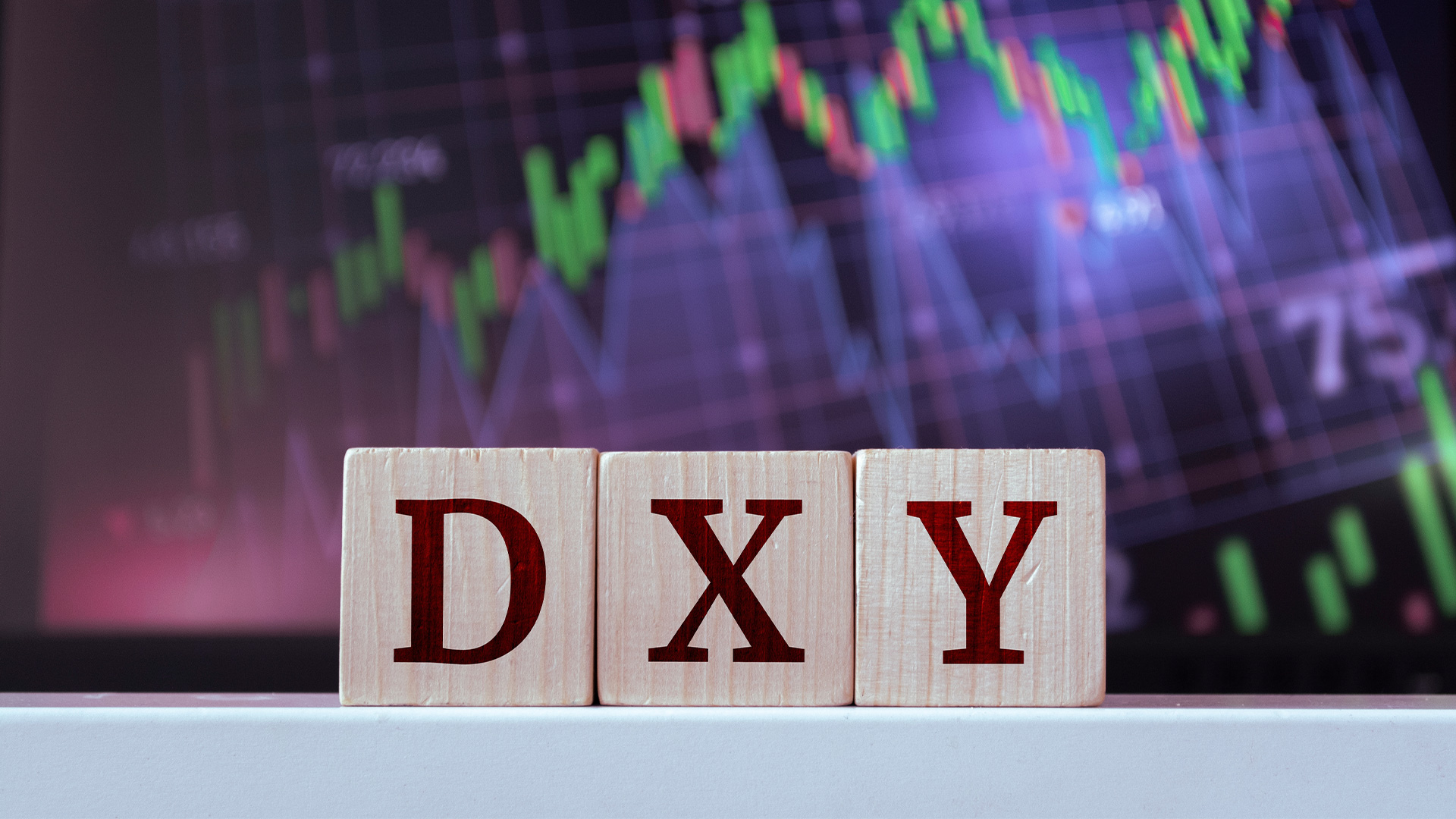 US dollar strength index dxy chart above 101 hawkish federal reserve monetary policy inflation