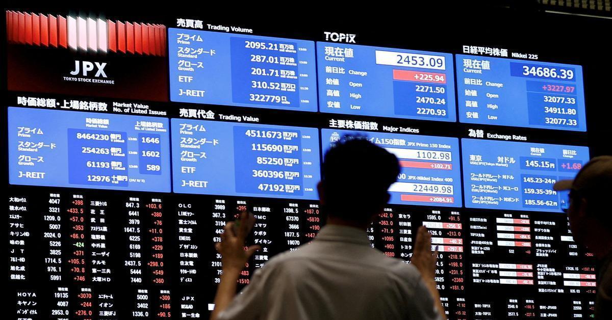 Asian markets sell-off Nikkei 225 Japan KOSPI South Korea semiconductors Hang Seng