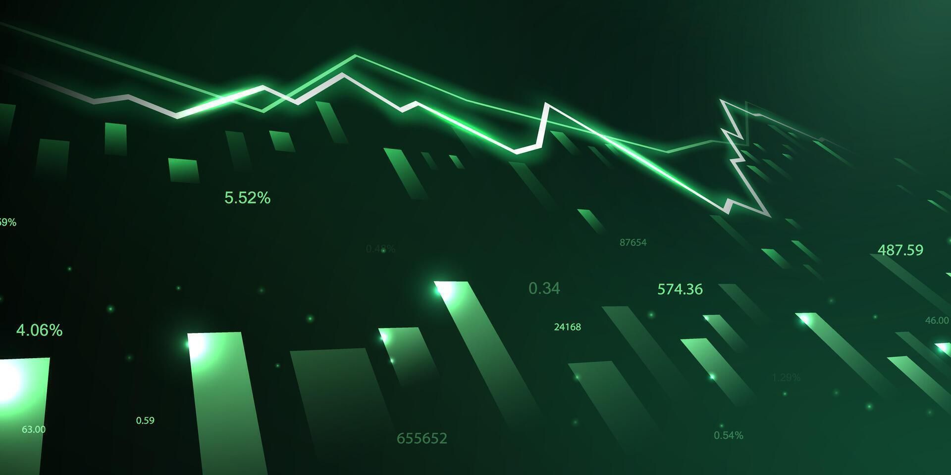 US stock market Nasdaq Composite Dow Jones SP500 stabilization inflation CPI bonds Fed