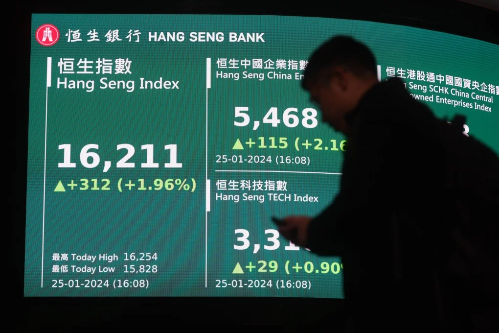 Hong Kong Hang Seng Tokyo Nikkei index up green electronic display tech stock buying boom