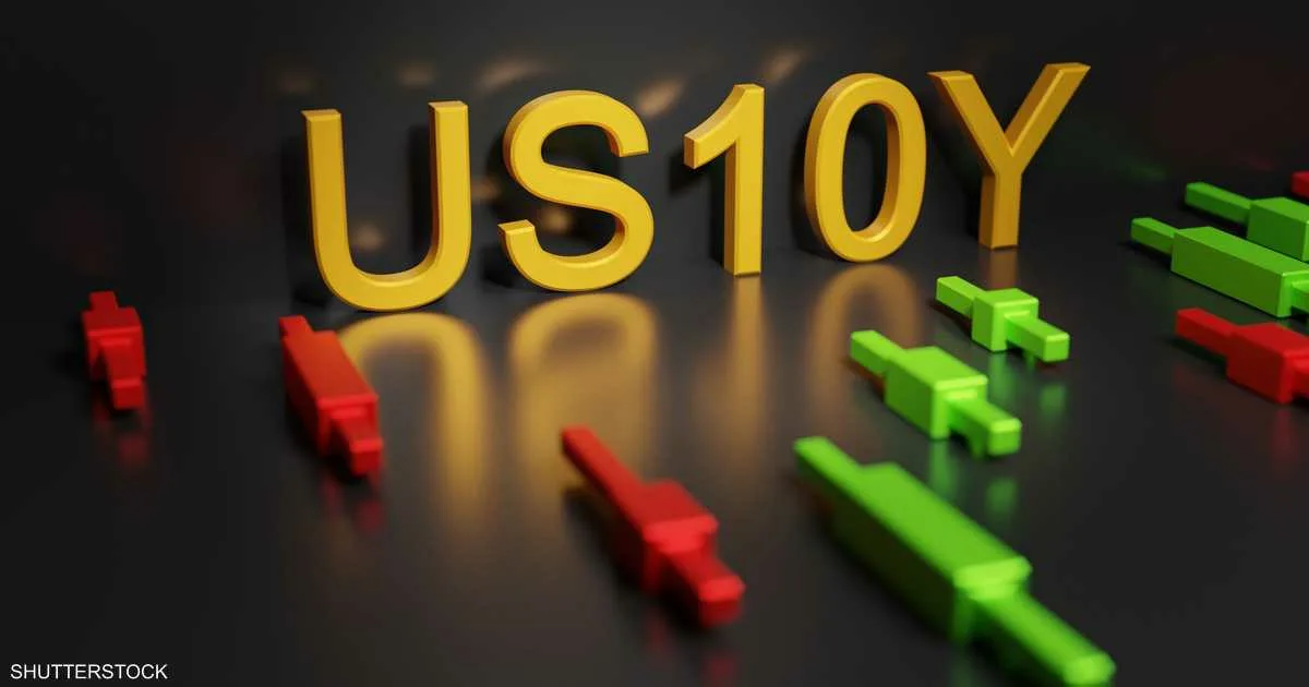 US Treasury bond yields 10 year chart rise 4.68 percent us dollar index dxy chart eur usd