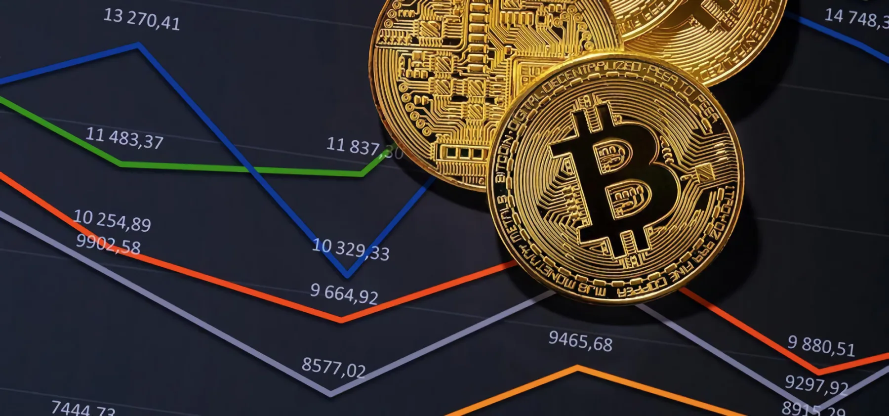 Bitcoin crypto trading market chart 64500 blockchain finance